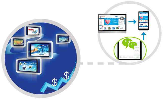 蓉辰软件开发中心,OA自动办公系统,建筑工程项目管理,会务管理，智慧物业管理,在线考试答题练题,交易商城,网站开发,公众号开发,ERP,重庆,上海