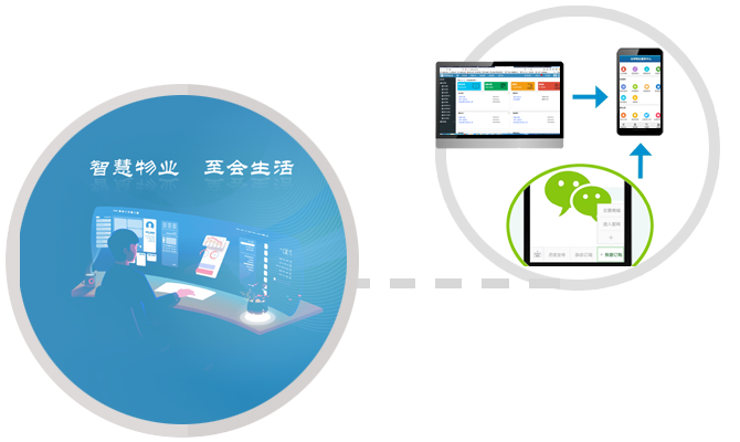 蓉辰软件开发中心,OA自动办公系统,建筑工程项目管理,会务管理，智慧物业管理,在线考试答题练题,交易商城,网站开发,公众号开发,ERP,重庆,上海