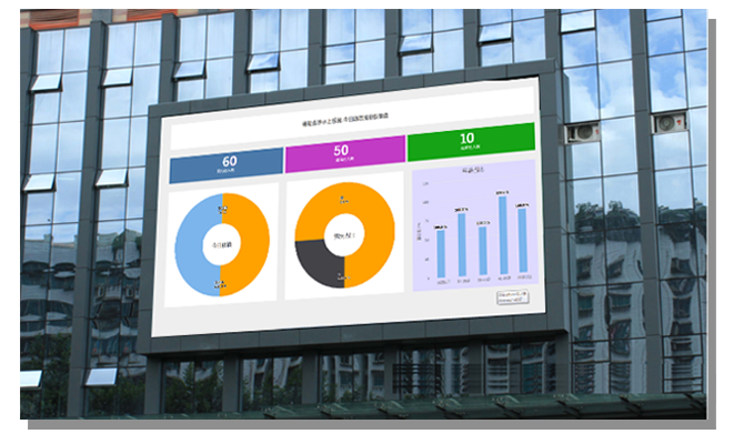 蓉辰软件开发中心,OA自动办公系统,建筑工程项目管理,会务管理，智慧物业管理,在线考试答题练题,交易商城,网站开发,公众号开发,ERP,重庆,上海